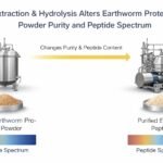 earthworm extraction