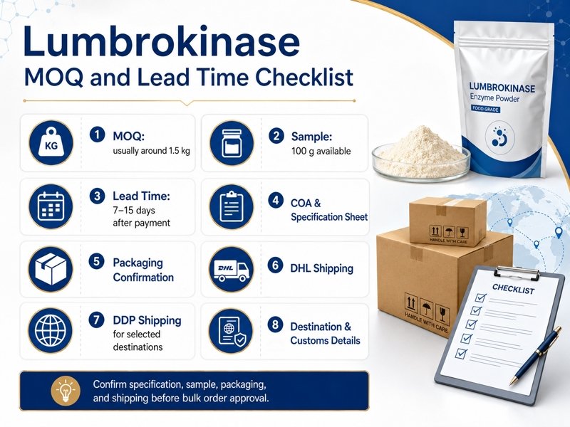 Lumbrokinase MOQ and lead time checklist for sample confirmation, COA review, packaging, DHL shipping and DDP delivery