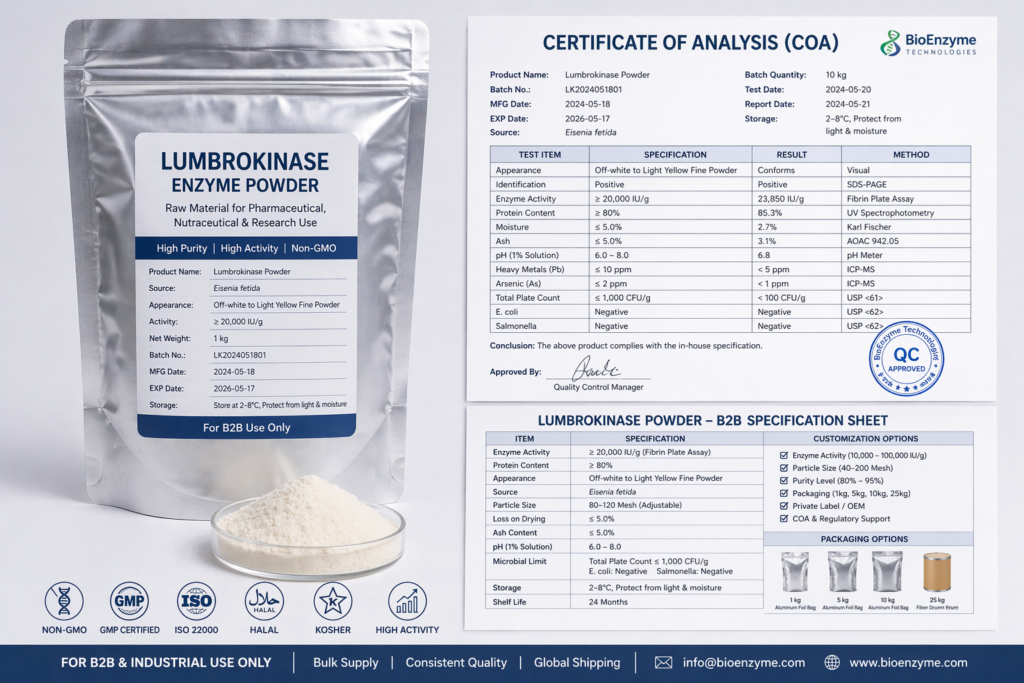 Lumbrokinase batch consistency review from sample testing to bulk order approval