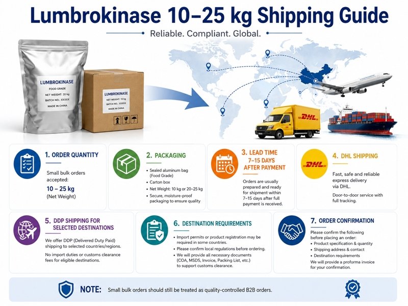 Lumbrokinase small bulk packaging and DHL or DDP shipping preparation for supplement ingredient buyers