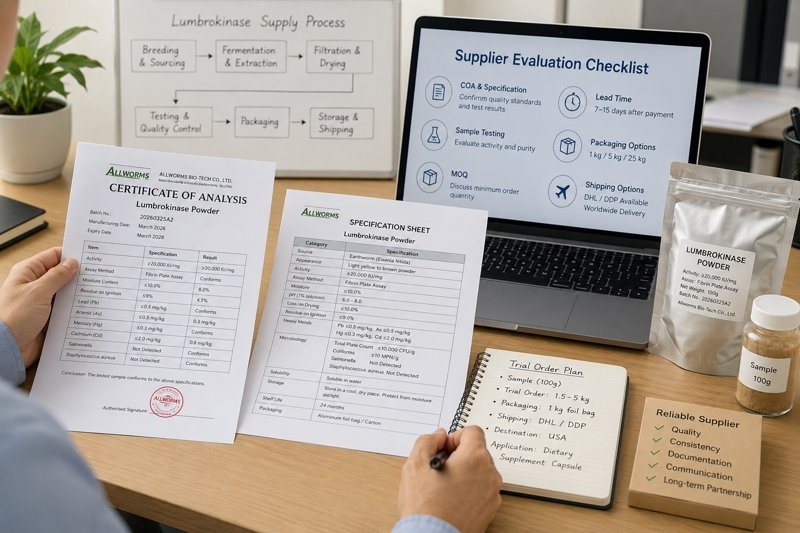 Lumbrokinase Supplier for Small Supplement Brands: What to Check Before Ordering