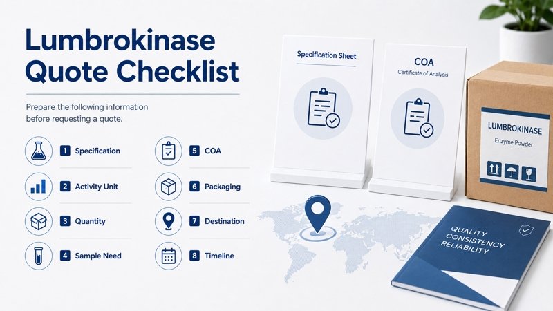 Lumbrokinase quotation checklist with specification, quantity, documents, and destination